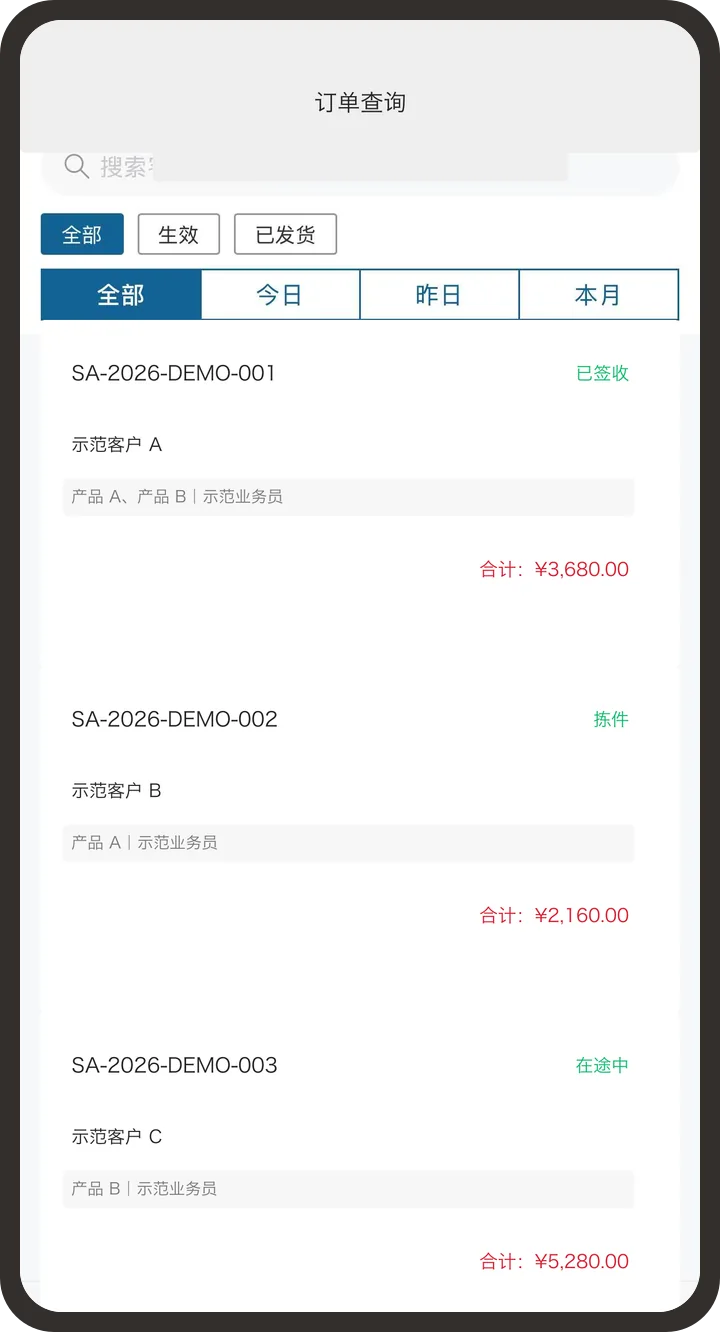 益牲轻松 CRM｜销售经营看板