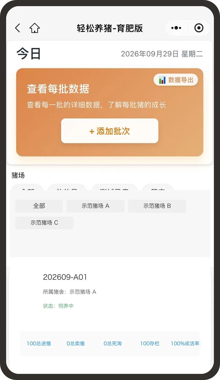 轻松养猪·育肥版｜批次经营总览
